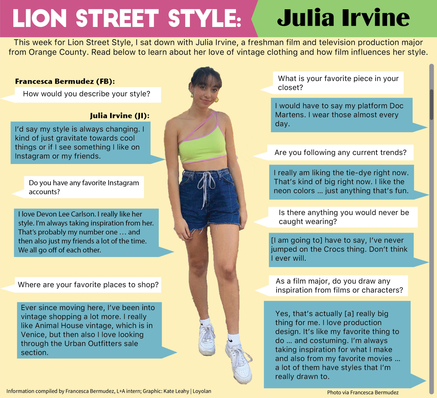 Lion Streetstyle: Julia